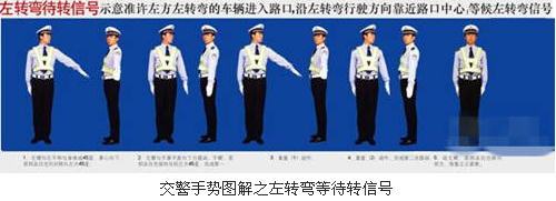 左轉(zhuǎn)，等待轉(zhuǎn)向信號(hào)手勢(shì)
