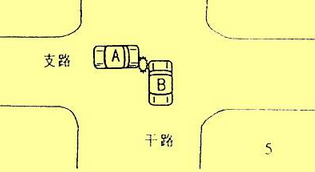 旁路公共汽車怎么能讓干線公