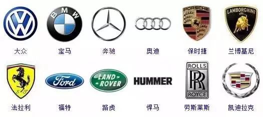 [車標(biāo)志]全球413種車標(biāo)及品牌