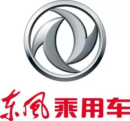 世界上較美的20個(gè)車標(biāo)，較后一個(gè)不服不行！