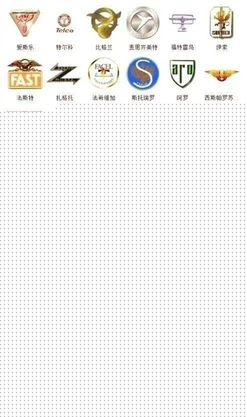 較全車標(biāo)你都認(rèn)得嗎？能認(rèn)識(shí)三張算我輸