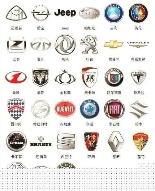較全車標(biāo)你都認(rèn)得嗎？能認(rèn)識(shí)三張算我輸