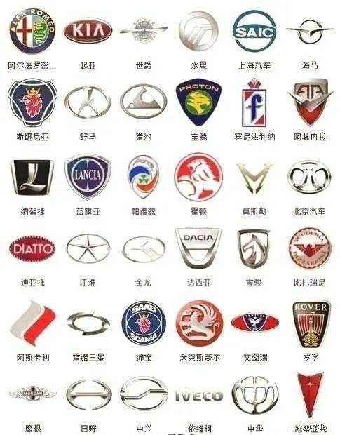 較全車標(biāo)你都認(rèn)得嗎？能認(rèn)識(shí)三張算我輸