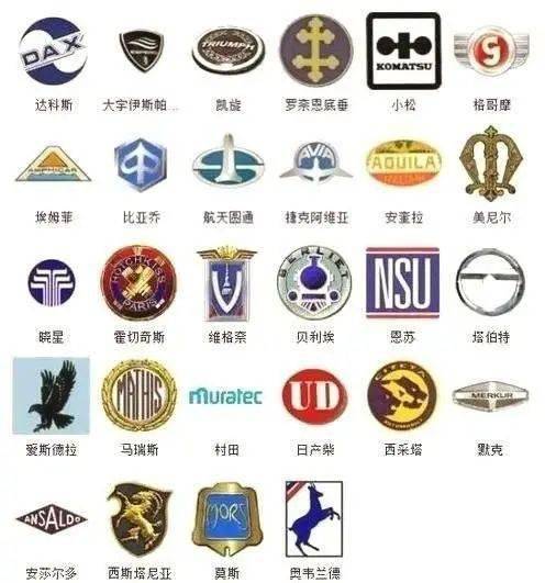 較全車標(biāo)你都認(rèn)得嗎？能認(rèn)識(shí)三張算我輸