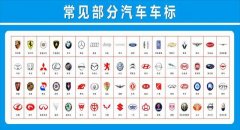 汽車車標(biāo)是L字母形狀的，都有