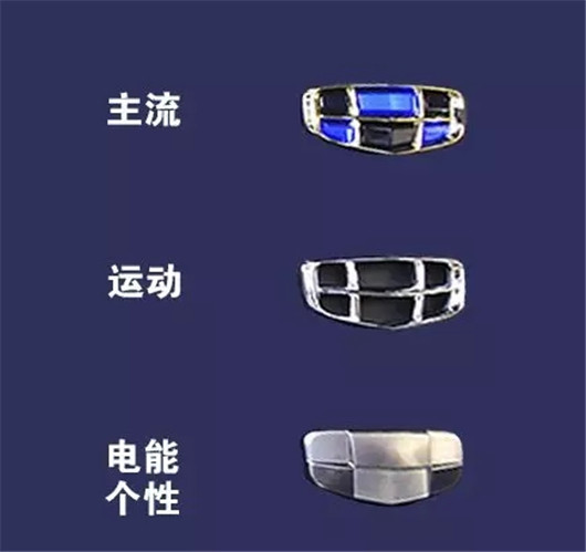 什么？吉利汽車居然有三個(gè)車標(biāo)！