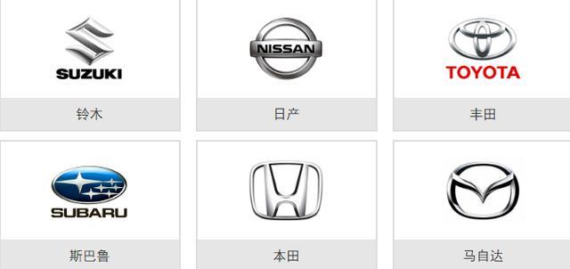 史上較全的車標大全，一張圖教你認識所有車，從此告別車盲