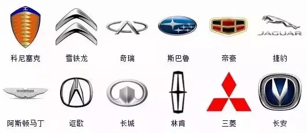 （較新版）全球413種車(chē)標(biāo)，你一定沒(méi)見(jiàn)過(guò)更全的！