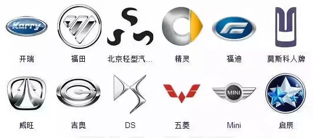 （較新版）全球413種車(chē)標(biāo)，你一定沒(méi)見(jiàn)過(guò)更全的！