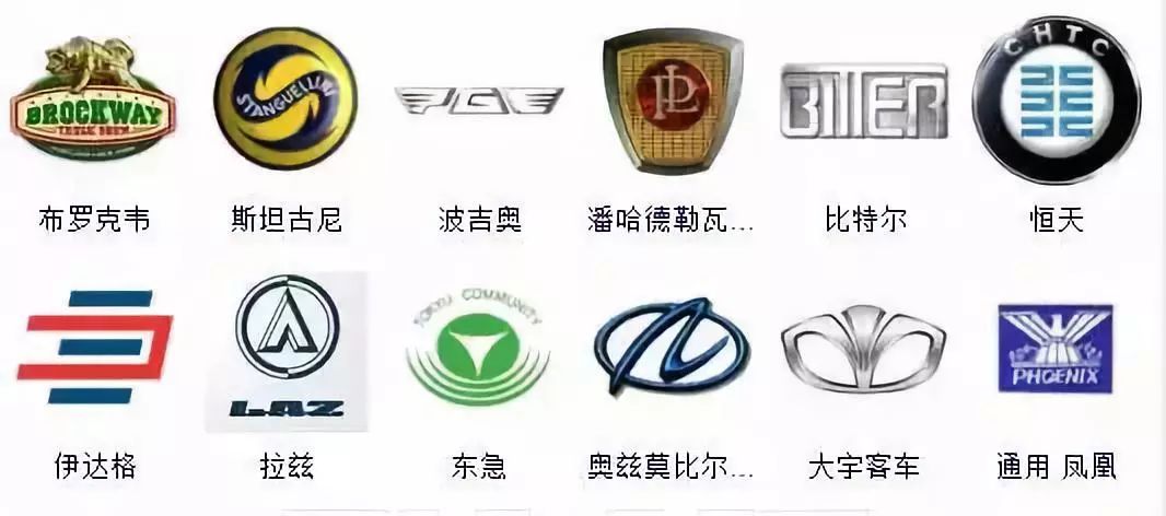（較新版）全球413種車(chē)標(biāo)，你一定沒(méi)見(jiàn)過(guò)更全的！