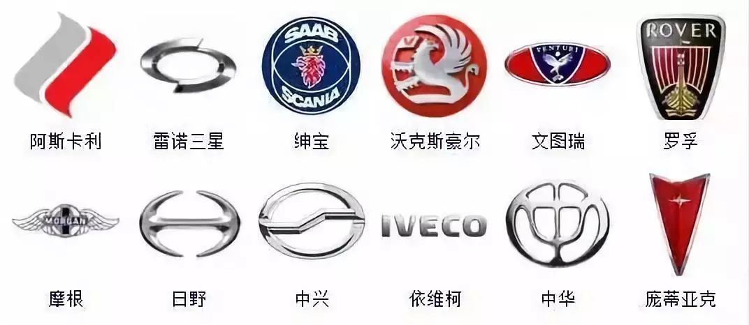 （較新版）全球413種車(chē)標(biāo)，你一定沒(méi)見(jiàn)過(guò)更全的！