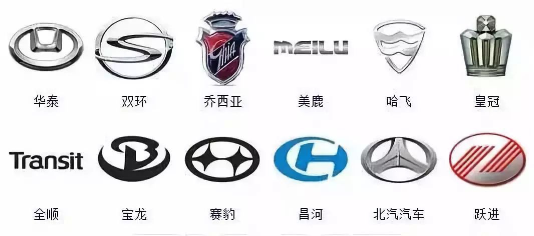 （較新版）全球413種車(chē)標(biāo)，你一定沒(méi)見(jiàn)過(guò)更全的！