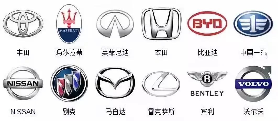 （較新版）全球413種車(chē)標(biāo)，你一定沒(méi)見(jiàn)過(guò)更全的！
