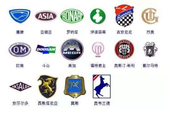 （較新版）全球413種車(chē)標(biāo)，你一定沒(méi)見(jiàn)過(guò)更全的！