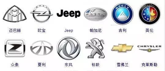 （較新版）全球413種車(chē)標(biāo)，你一定沒(méi)見(jiàn)過(guò)更全的！