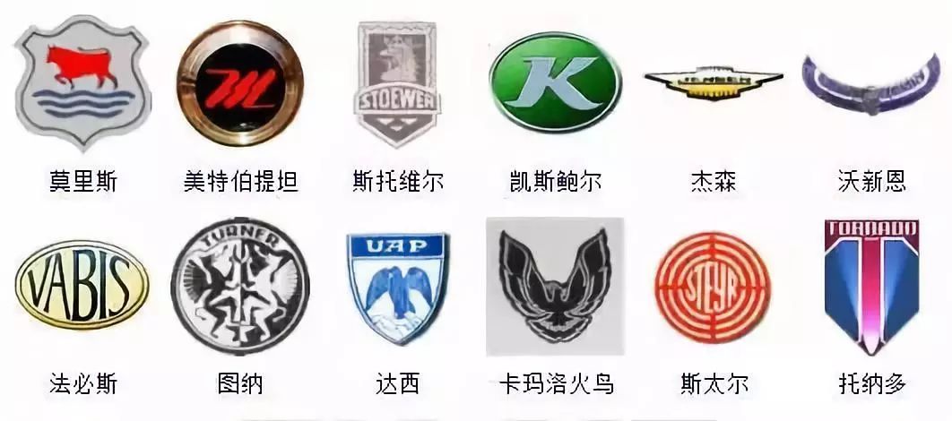 （較新版）全球413種車(chē)標(biāo)，你一定沒(méi)見(jiàn)過(guò)更全的！