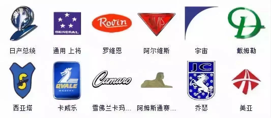 （較新版）全球413種車(chē)標(biāo)，你一定沒(méi)見(jiàn)過(guò)更全的！