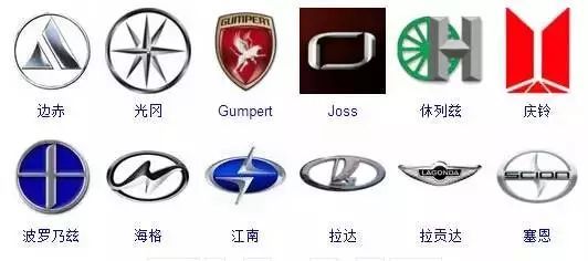（較新版）全球413種車(chē)標(biāo)，你一定沒(méi)見(jiàn)過(guò)更全的！