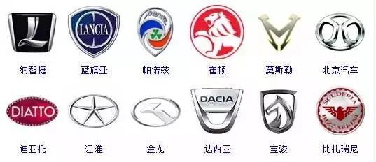 （較新版）全球413種車(chē)標(biāo)，你一定沒(méi)見(jiàn)過(guò)更全的！