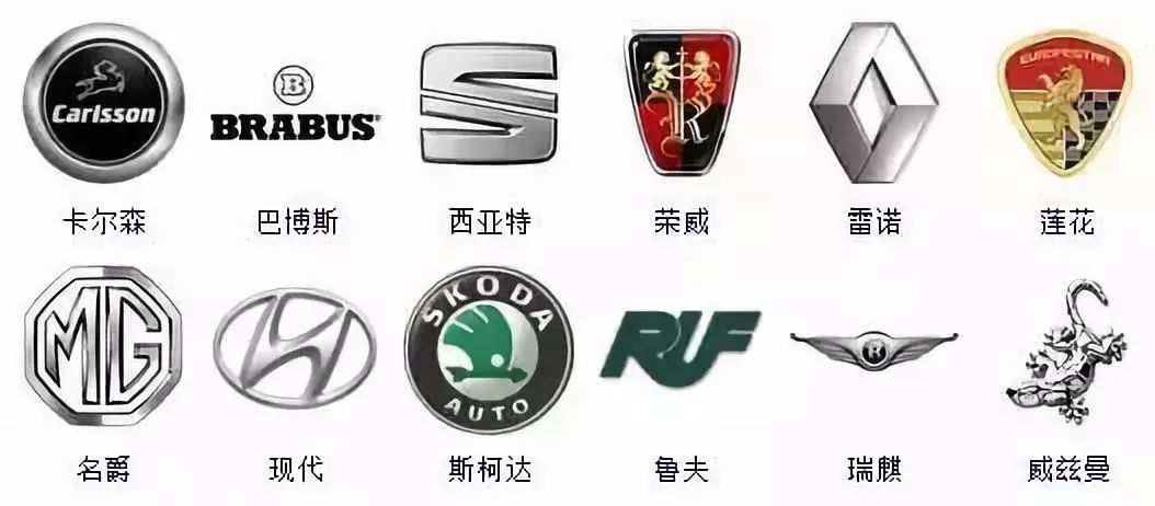 （較新版）全球413種車(chē)標(biāo)，你一定沒(méi)見(jiàn)過(guò)更全的！