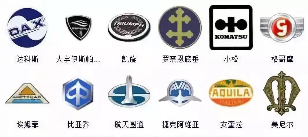 （較新版）全球413種車(chē)標(biāo)，你一定沒(méi)見(jiàn)過(guò)更全的！