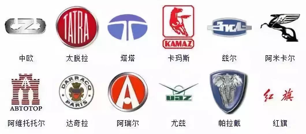 （較新版）全球413種車(chē)標(biāo)，你一定沒(méi)見(jiàn)過(guò)更全的！