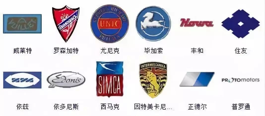 （較新版）全球413種車(chē)標(biāo)，你一定沒(méi)見(jiàn)過(guò)更全的！