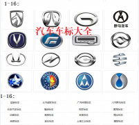 國內(nèi)汽車車標(biāo)大全（105個），