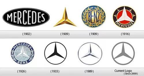 豪車的車標(biāo)，你認(rèn)識(shí)幾個(gè)？