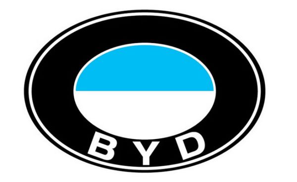 這些相似的車標(biāo)你都分得清嗎？