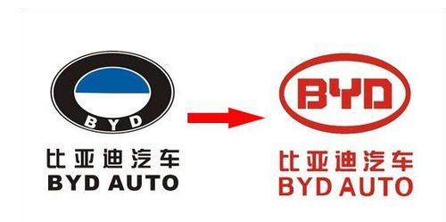 為什么有一部分國產(chǎn)車車標(biāo)實(shí)在是丑到不堪入目？