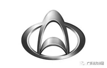 （車標(biāo)）你們家汽車的logo是高大上還是低端low？