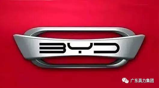 （車標(biāo)）你們家汽車的logo是高大上還是低端low？