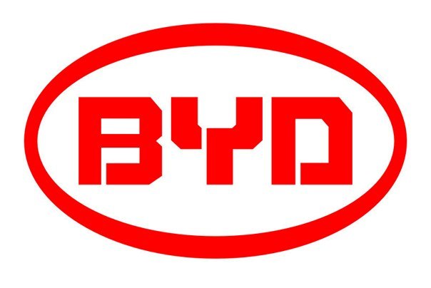 網(wǎng)友總結(jié)排名前十較丑本土車標(biāo)，有沒有你的愛車？