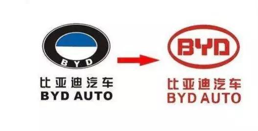 10個(gè)車標(biāo)冷知識(shí)，知道一半算我輸！