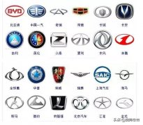 各種汽車的車標(biāo)，來看看你認(rèn)
