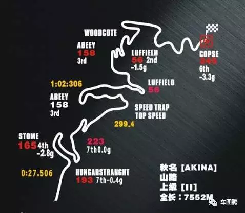 為什么那么多豪車都貼五菱宏光車標？