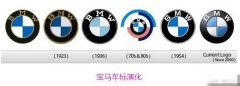 從最晦氣車標(biāo)到 蟬聯(lián)冠軍寶座