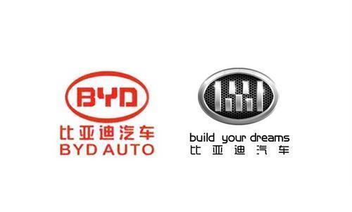 從較晦氣車(chē)標(biāo)到 蟬聯(lián)冠軍寶座、盤(pán)點(diǎn)自主品牌較成功的車(chē)標(biāo)