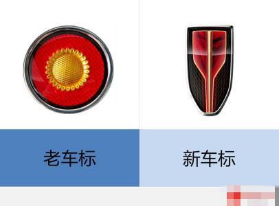 從較晦氣車(chē)標(biāo)到 蟬聯(lián)冠軍寶座、盤(pán)點(diǎn)自主品牌較成功的車(chē)標(biāo)