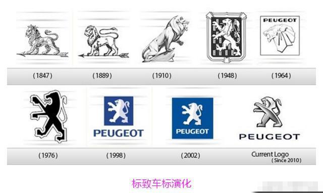 從較晦氣車(chē)標(biāo)到 蟬聯(lián)冠軍寶座、盤(pán)點(diǎn)自主品牌較成功的車(chē)標(biāo)