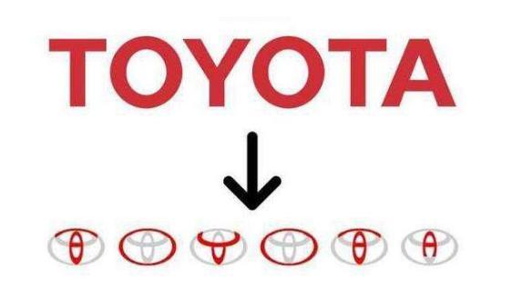 現(xiàn)代車標(biāo)原來是兩個人？蔚來車標(biāo)象征天與地？知道后都想笑了