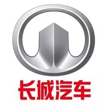 行業(yè)丨北汽logo被批丑爆了！網(wǎng)友出手怒改車標！