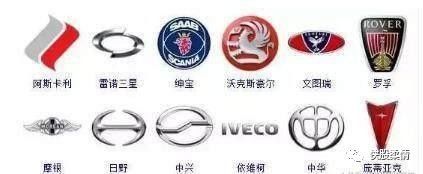 100個(gè)車標(biāo)測(cè)試，能認(rèn)出50個(gè)就是老司機(jī)，全部認(rèn)識(shí)的人真沒出生