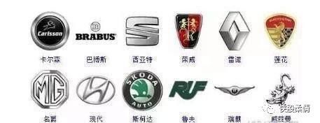 100個(gè)車標(biāo)測(cè)試，能認(rèn)出50個(gè)就是老司機(jī)，全部認(rèn)識(shí)的人真沒出生