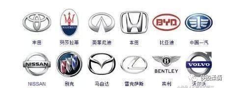 100個(gè)車標(biāo)測(cè)試，能認(rèn)出50個(gè)就是老司機(jī)，全部認(rèn)識(shí)的人真沒出生