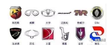 100個(gè)車標(biāo)測(cè)試，能認(rèn)出50個(gè)就是老司機(jī)，全部認(rèn)識(shí)的人真沒出生