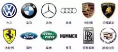 汽車標志大全，是行家的就進