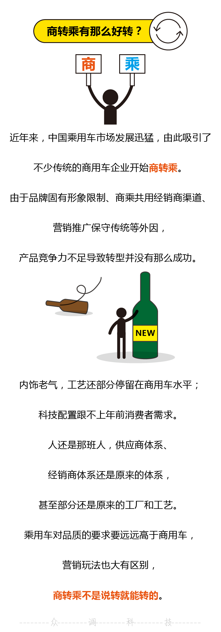 這些車的Logo滿分，其他什么鬼！