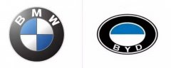 這些汽車logo相似度太高了，真